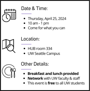 Event info